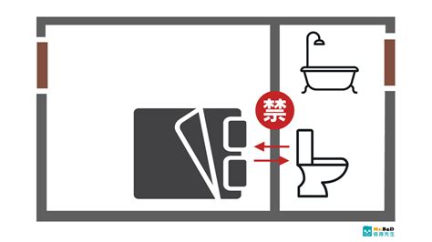 靠牆睡覺|【臥室風水】床頭朝向的10大禁忌，睡出好運氣的秘訣！ 